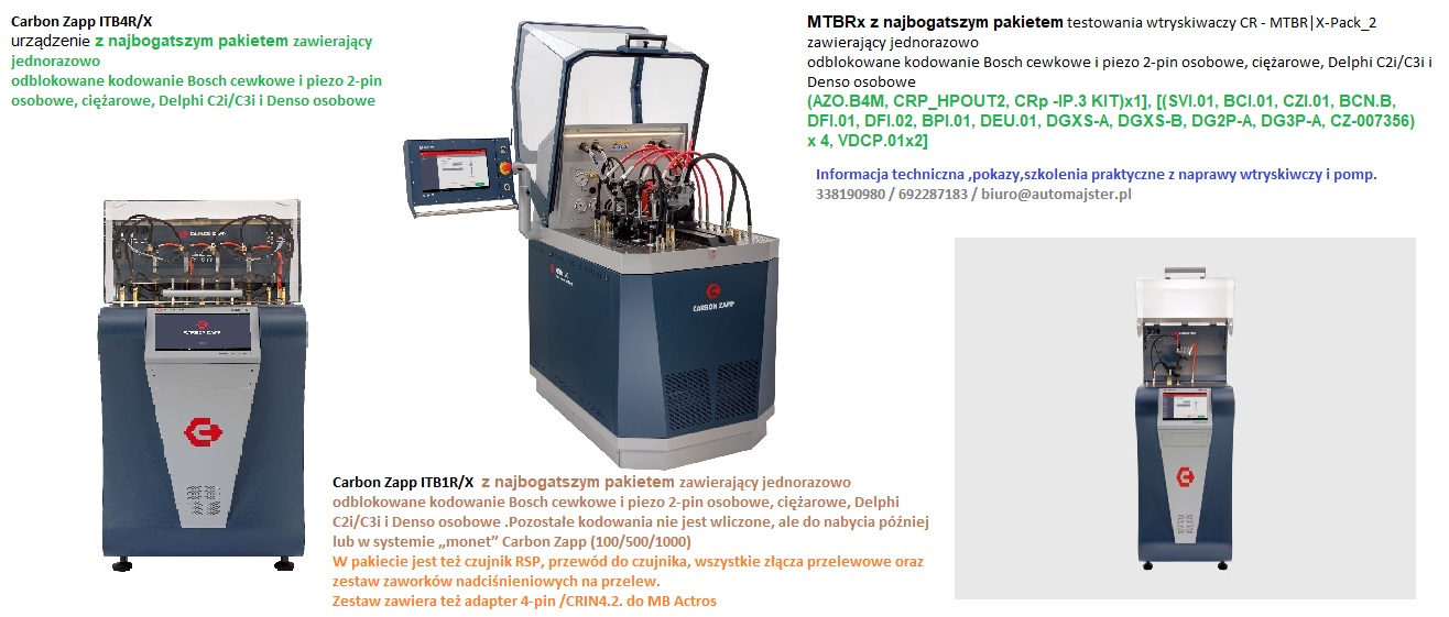 Carbon Zapp tester wtryskiwaczy ITBR